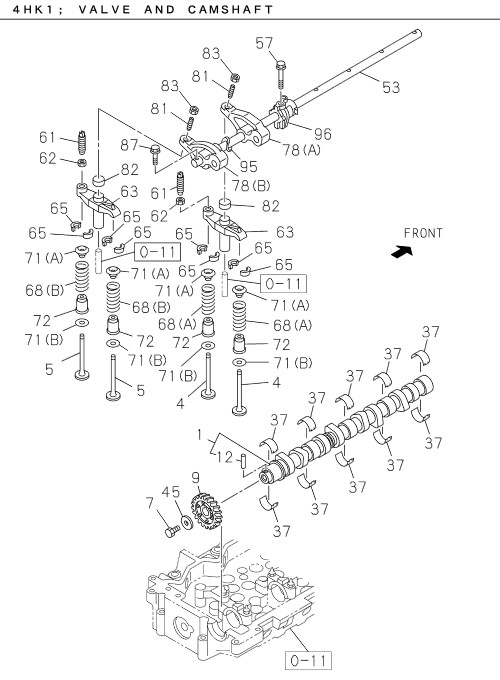 Partial Engine